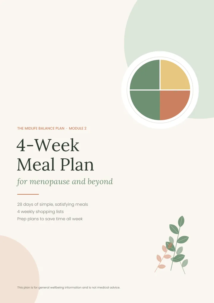 Cover of the 4-Week Meal Plan