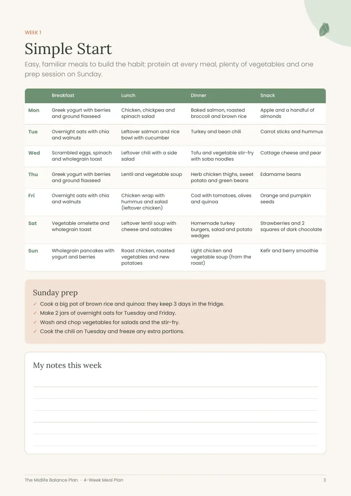 Week 1 menu page